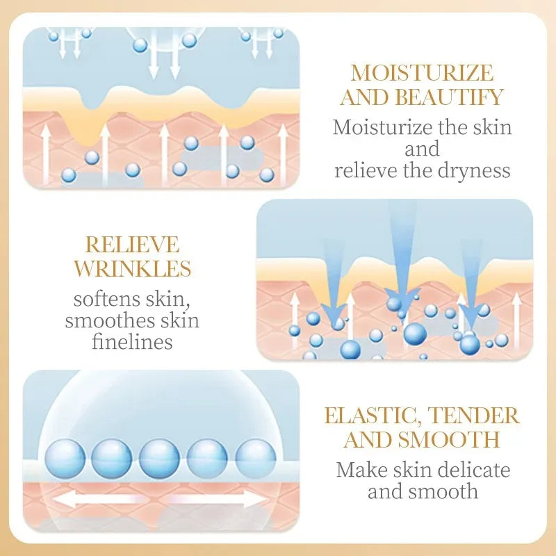 SADOER Collagen Face Mask